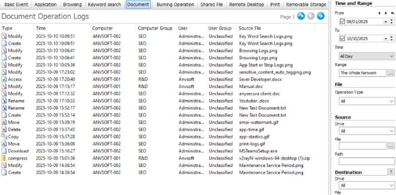 anysecura document operation logs