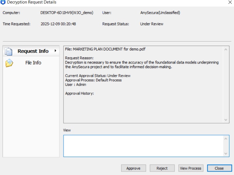 AnySecura access requests