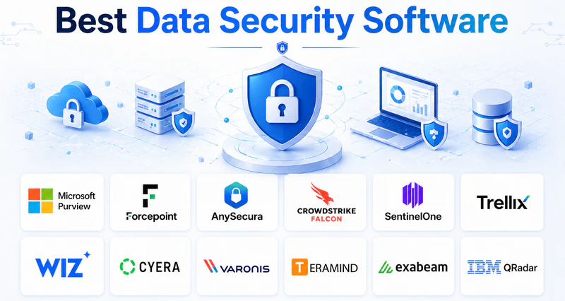 Data Security Software