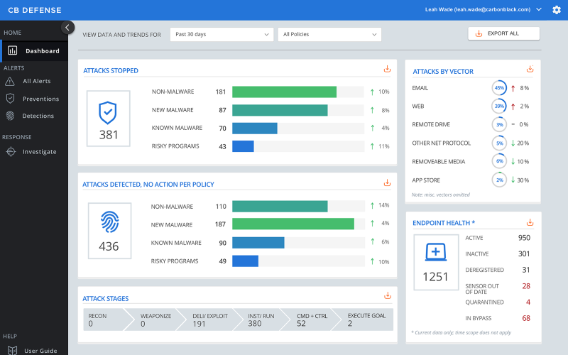 atera remote management tools
