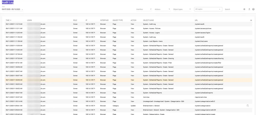 Controlio Audit Logs