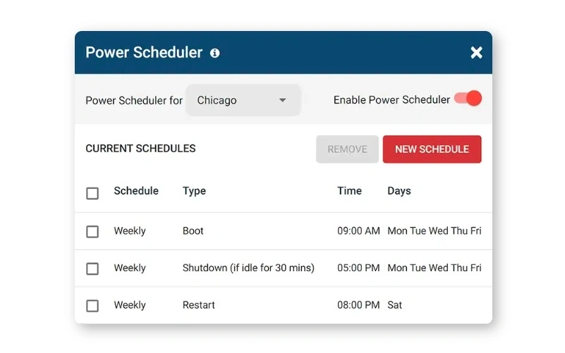 currentware browse control