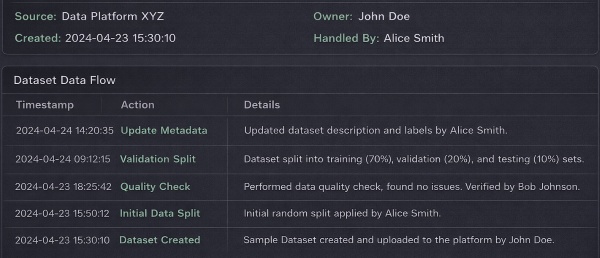 machine learning data pipeline flow