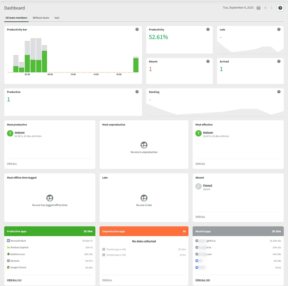 Desktime Dashboard