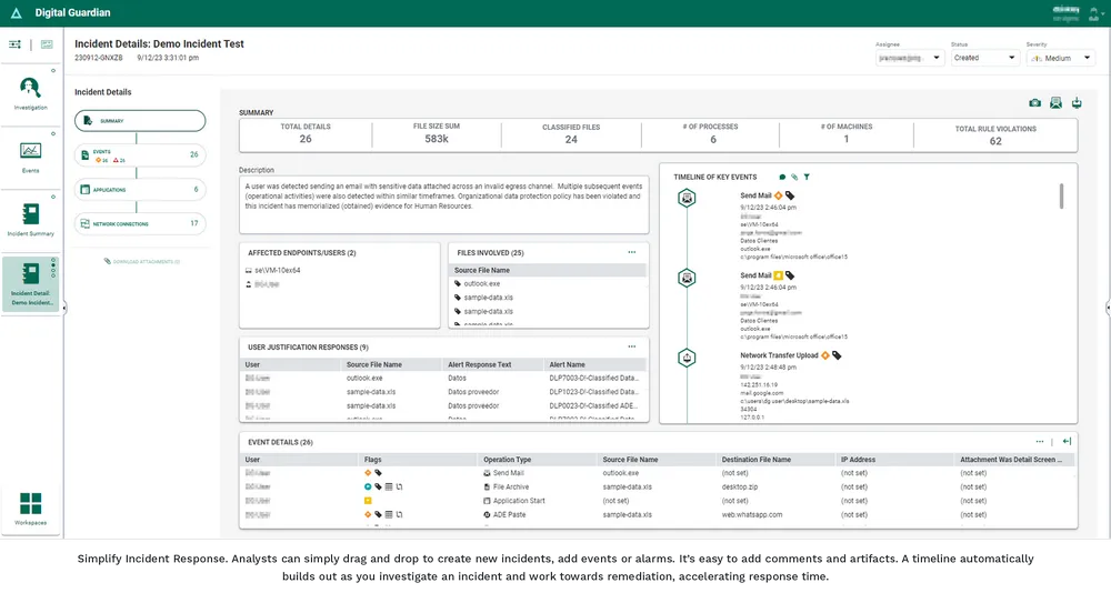 digital guardian dashboard