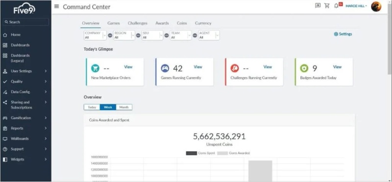 Five9 call center monitoring program