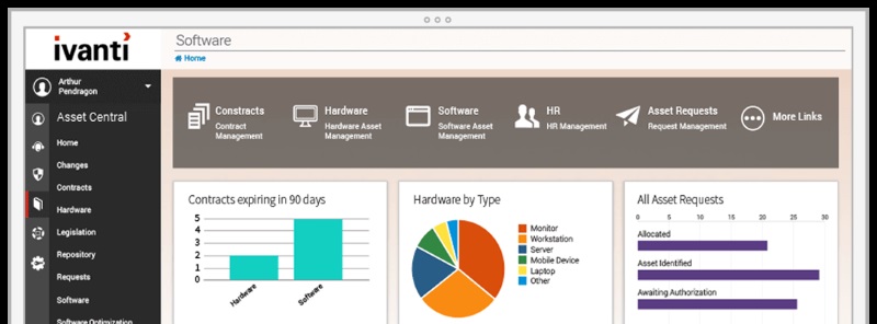 ivanti endpoint privilege management software