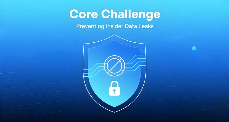 Preventing Insider Data Leaks