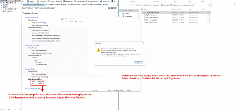 anysecura security zone
