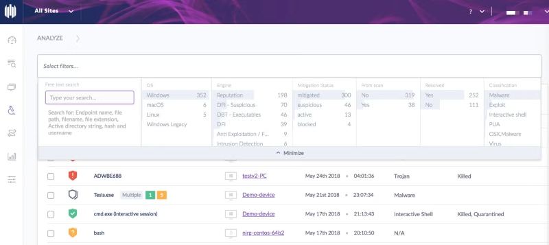 avica remote monitoring and management tools