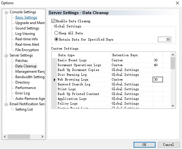 how to monitor employees working from home
