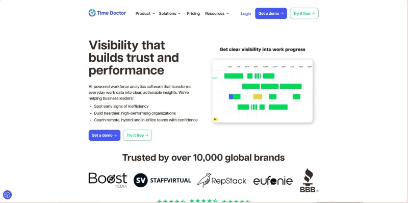 anysecura vs time doctor