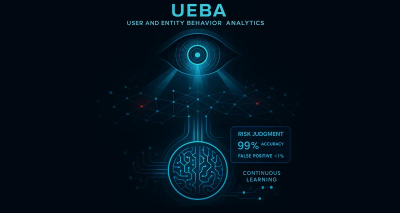 what is ueba