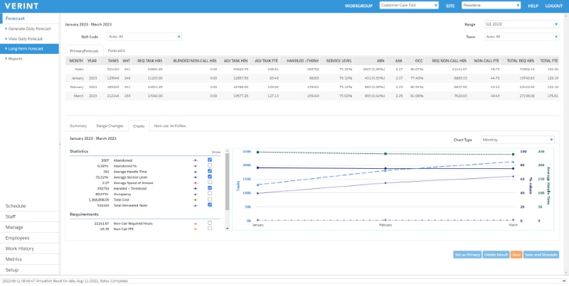 Verint call center agent monitoring software