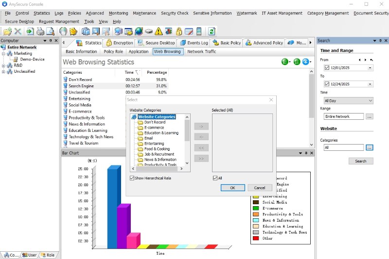 how to monitor employees working from home
