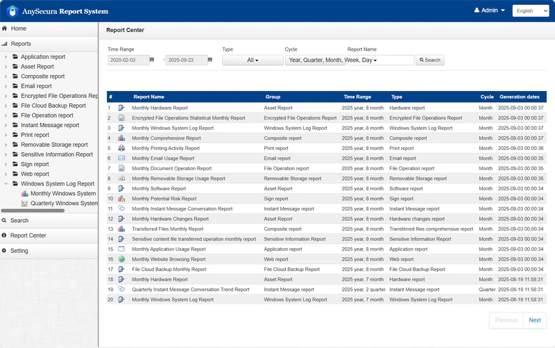 AnySecura report system