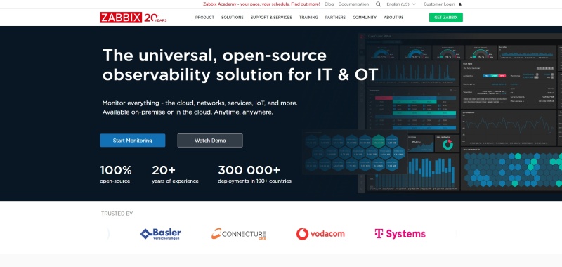 zabbix network monitor software