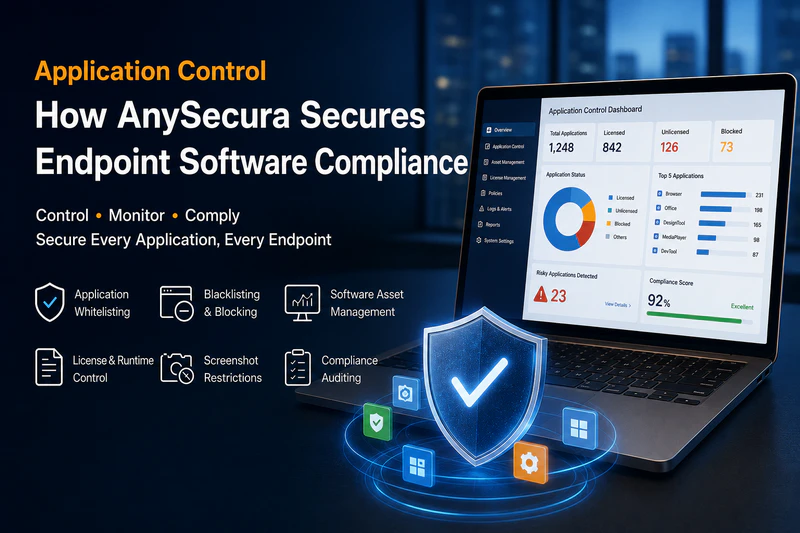 application control compliance