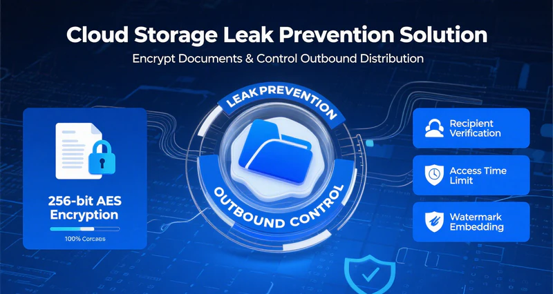 Encrypted Cloud Access