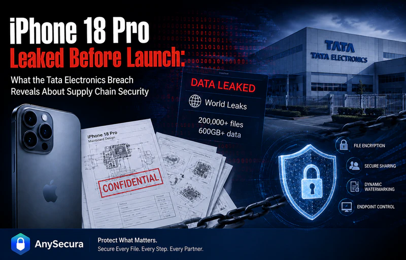 Tata Electronics Data Breach