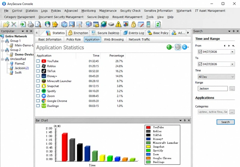 AnySecura shows application statistics